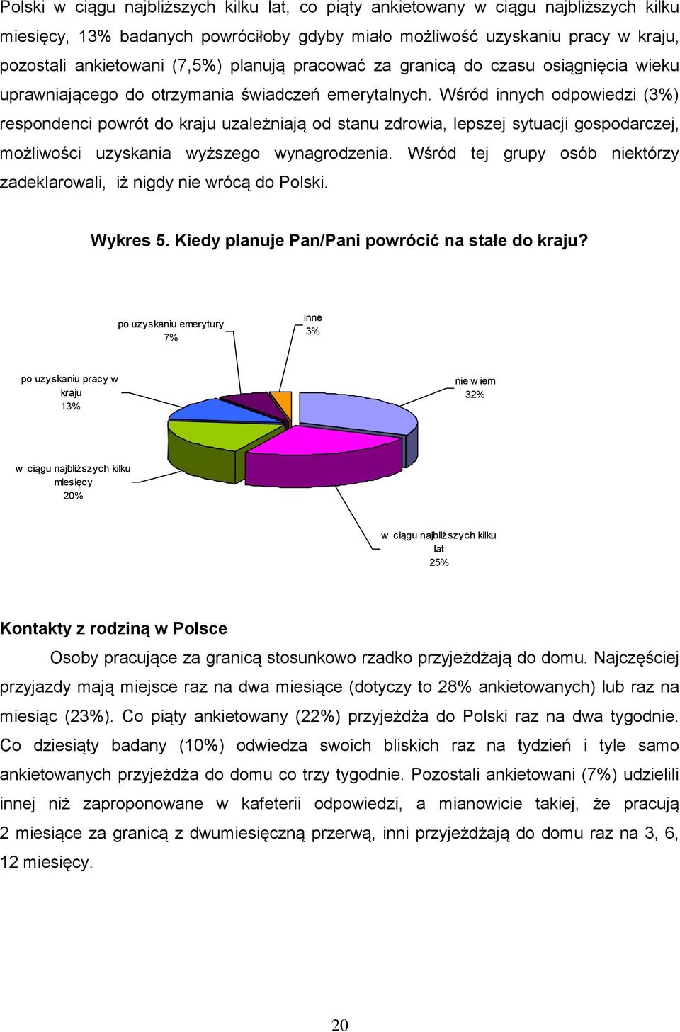 Wśród innych odpowiedzi (3%) respondenci powrót do kraju uzależniają od stanu zdrowia, lepszej sytuacji gospodarczej, możliwości uzyskania wyższego wynagrodzenia.