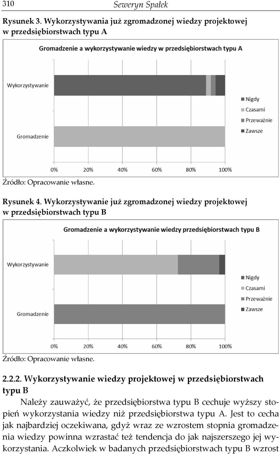 2.2. Wykorzystywanie wiedzy projektowej w przedsiębiorstwach typu B Należy zauważyć, że przedsiębiorstwa typu B cechuje wyższy stopień wykorzystania wiedzy niż