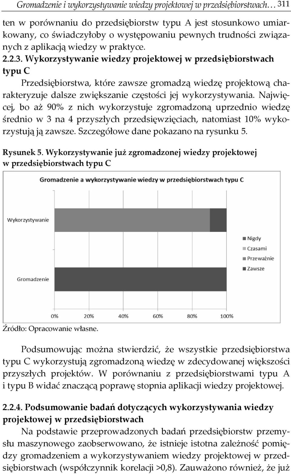 Wykorzystywanie wiedzy projektowej w przedsiębiorstwach typu C Przedsiębiorstwa, które zawsze gromadzą wiedzę projektową charakteryzuje dalsze zwiększanie częstości jej wykorzystywania.