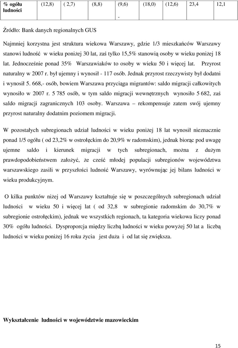 był ujemny i wynosił - 117 osób. Jednak przyrost rzeczywisty był dodatni i wynosił 5. 668,- osób, bowiem Warszawa przyciąga migrantów: saldo migracji całkowitych wynosiło w 2007 r.