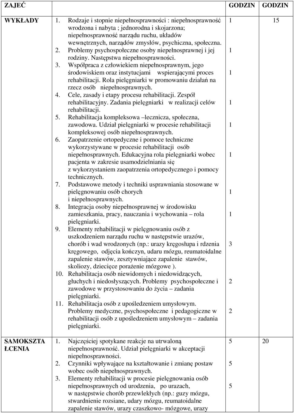 Problemy psychospołeczne osoby niepełnosprawnej i jej rodziny. Następstwa niepełnosprawności. 3.