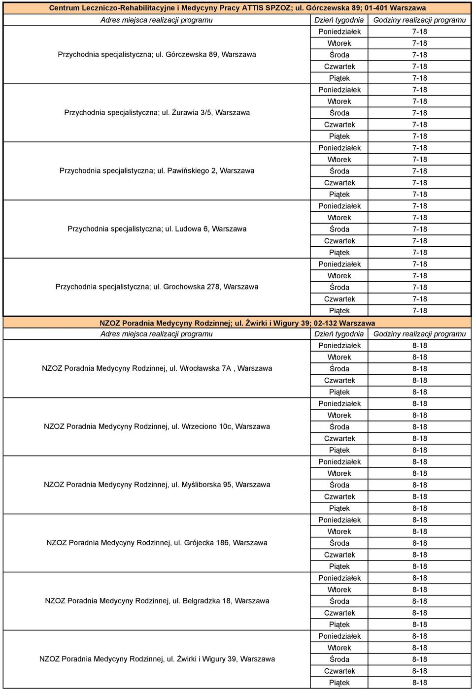 Żurawia 3/5, Warszawa Środa 7-18 Czwartek 7-18 Piątek 7-18 Poniedziałek 7-18 Wtorek 7-18 Przychodnia specjalistyczna; ul.