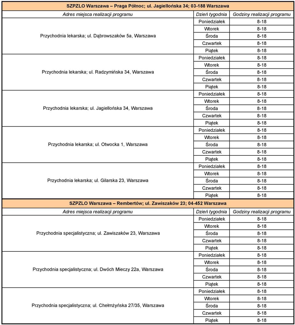 Jagiellońska 34, Warszawa Przychodnia lekarska; ul. Otwocka 1, Warszawa Przychodnia lekarska; ul.