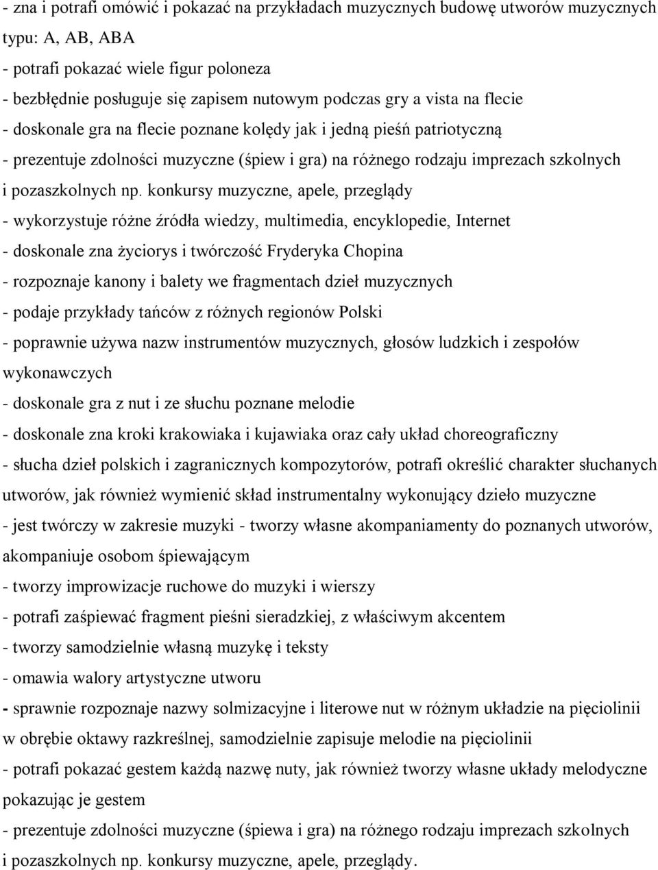 konkursy muzyczne, apele, przeglądy - wykorzystuje różne źródła wiedzy, multimedia, encyklopedie, Internet - doskonale zna życiorys i twórczość Fryderyka Chopina - rozpoznaje kanony i balety we