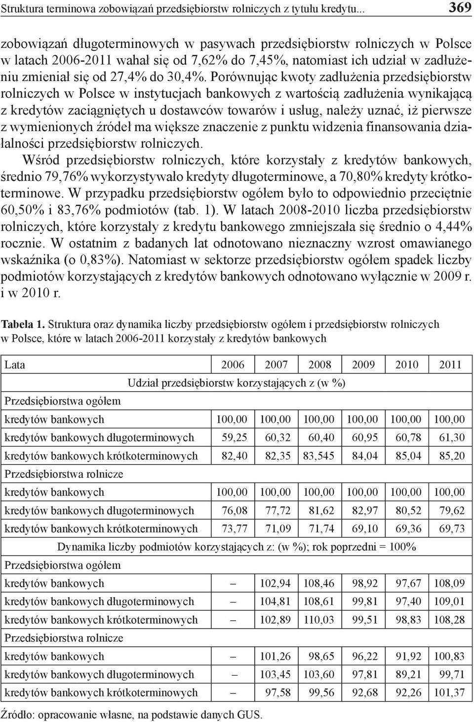 Porównując kwoty zadłużenia przedsiębiorstw rolniczych w Polsce w instytucjach bankowych z wartością zadłużenia wynikającą z kredytów zaciągniętych u dostawców towarów i usług, należy uznać, iż