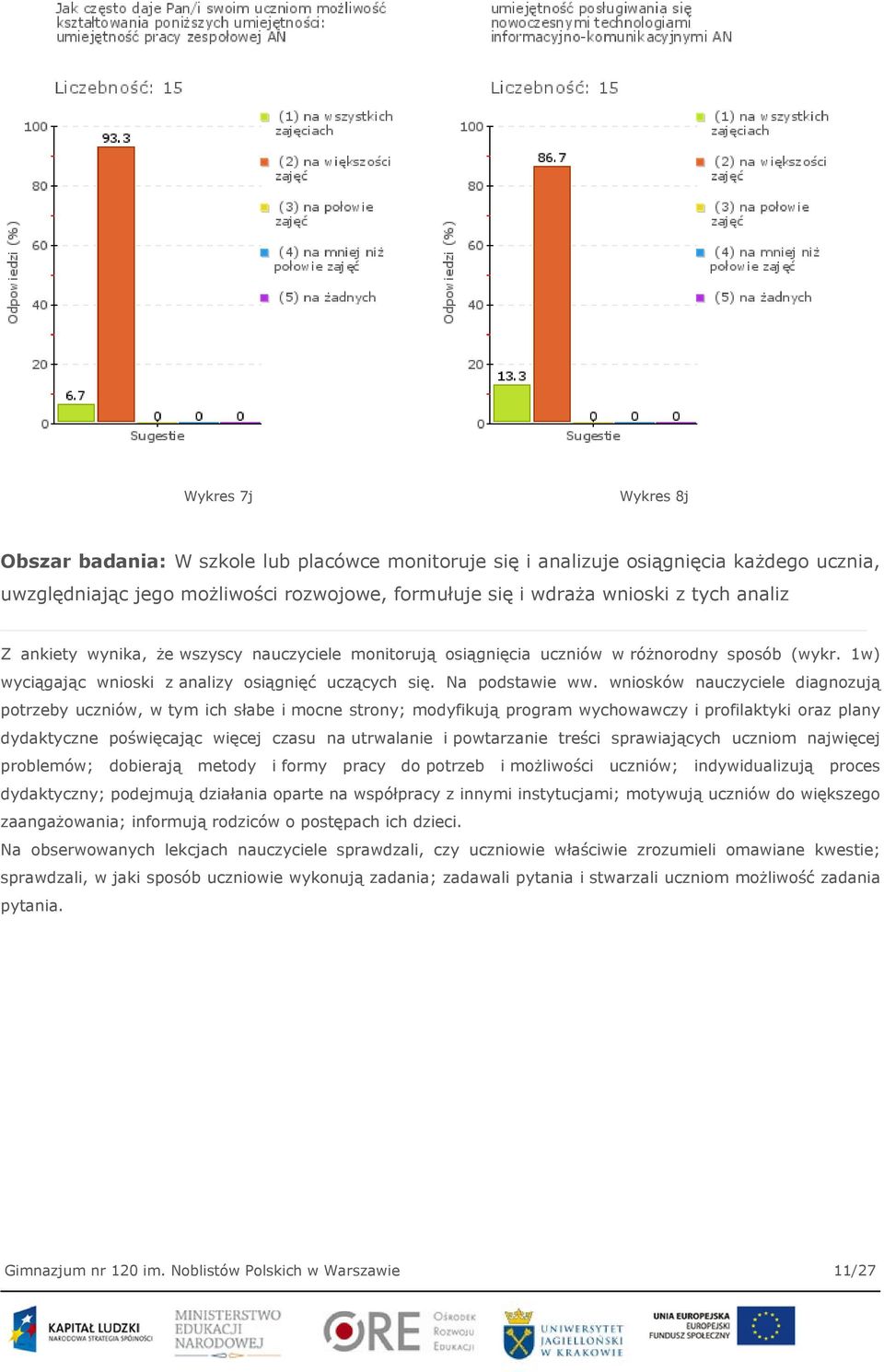 wniosków nauczyciele diagnozują potrzeby uczniów, w tym ich słabe i mocne strony; modyfikują program wychowawczy i profilaktyki oraz plany dydaktyczne poświęcając więcej czasu na utrwalanie i