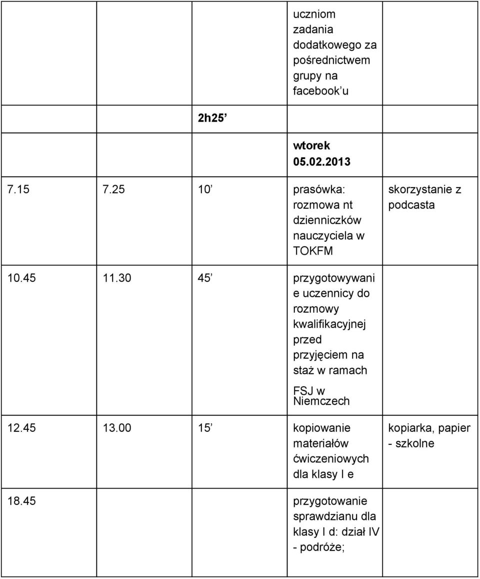 30 45 przygotowywani e uczennicy do rozmowy kwalifikacyjnej przed przyjęciem na staż w ramach FSJ w Niemczech 12.