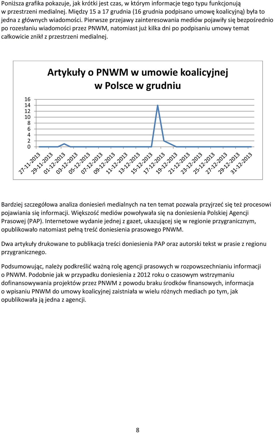 Pierwsze przejawy zainteresowania mediów pojawiły się bezpośrednio po rozesłaniu wiadomości przez PNWM, natomiast już kilka dni po podpisaniu umowy temat całkowicie znikł z przestrzeni medialnej.