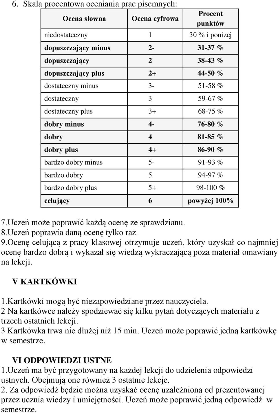 bardzo dobry plus 5+ 98-100 % celujący 6 powyżej 100% 7.Uczeń może poprawić każdą ocenę ze sprawdzianu. 8.Uczeń poprawia daną ocenę tylko raz. 9.Ocenę celującą z pracy klasowej otrzymuje uczeń, który uzyskał co najmniej ocenę bardzo dobrą i wykazał się wiedzą wykraczającą poza materiał omawiany na lekcji.