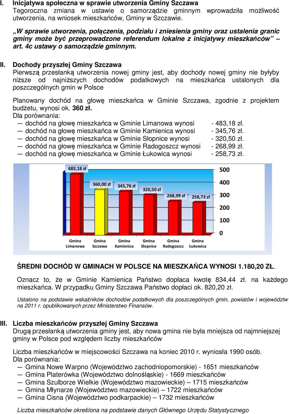 Dochody przyszłej Gminy Szczawa Pierwszą przesłanką utworzenia nowej gminy jest, aby dochody nowej gminy nie byłyby niższe od najniższych dochodów podatkowych na mieszkańca ustalonych dla