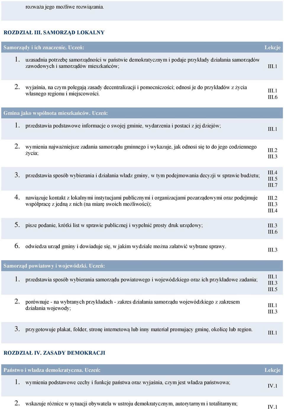 wyjaśnia, na czym polegają zasady decentralizacji i pomocniczości; odnosi je do przykładów z życia własnego regionu i miejscowości. III.6 Gmina jako wspólnota mieszkańców. Uczeń: 1.