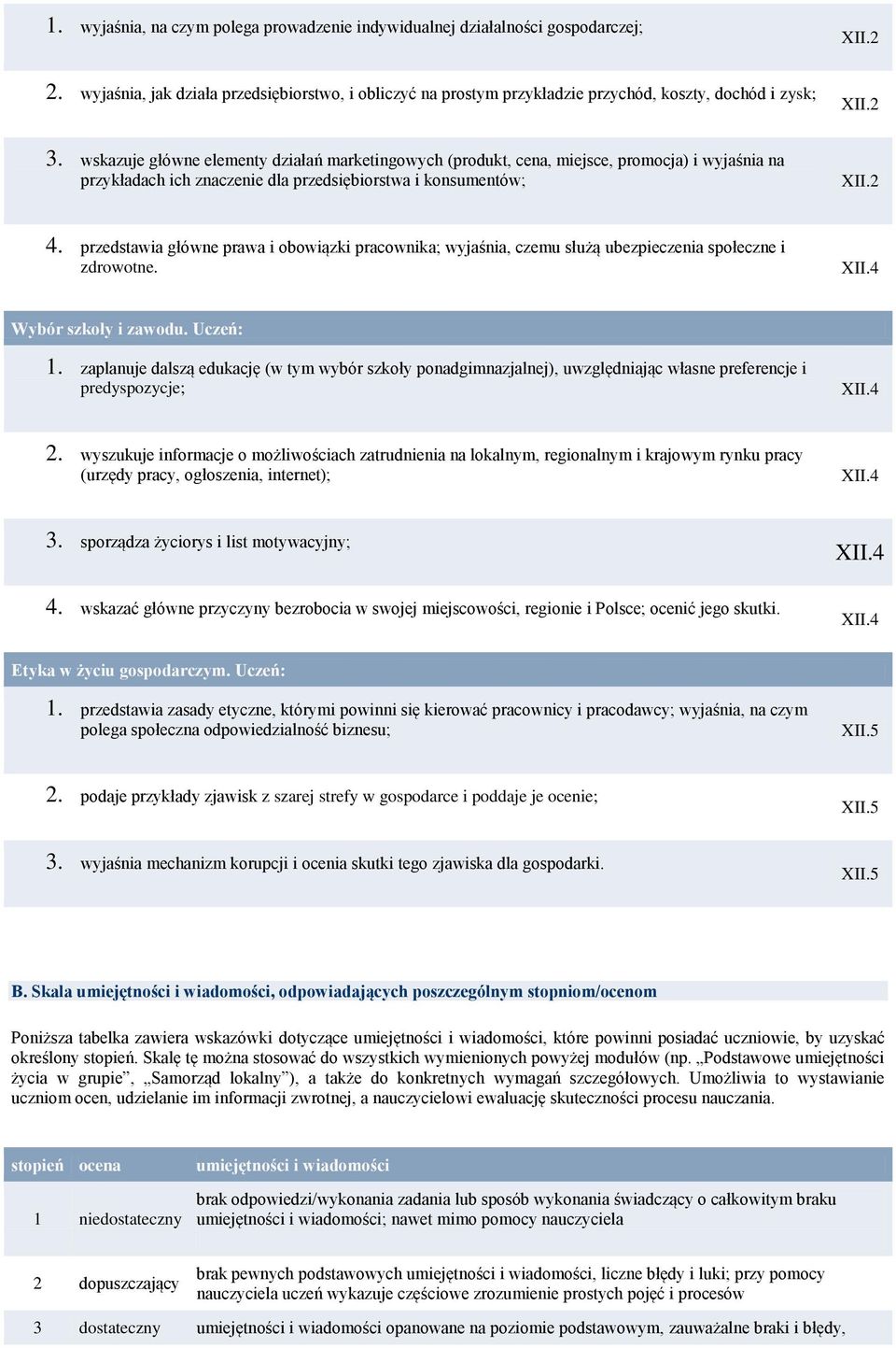 przedstawia główne prawa i obowiązki pracownika; wyjaśnia, czemu służą ubezpieczenia społeczne i zdrowotne. Wybór szkoły i zawodu. Uczeń: 1.