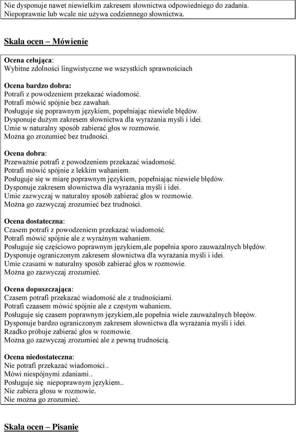 Posługuje się poprawnym językiem, popełniając niewiele błędów. Dysponuje dużym zakresem słownictwa dla wyrażania myśli i idei. Umie w naturalny sposób zabierać głos w rozmowie.