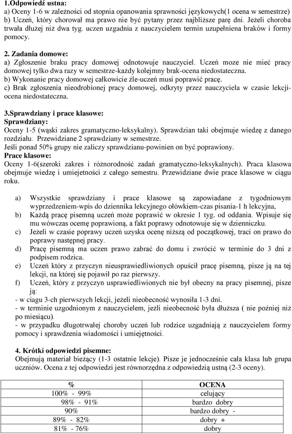 Uczeń moze nie mieć pracy domowej tylko dwa razy w semestrze-każdy kolejmny brak-ocena niedostateczna. b) Wykonanie pracy domowej całkowicie źle-uczeń musi poprawić pracę.