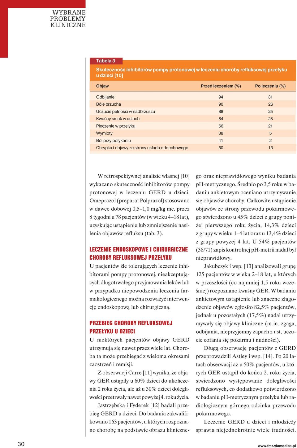 retrospektywnej analizie własnej [10] wykazano skuteczność inhibitorów pompy protonowej w leczeniu GERD u dzieci. Omeprazol (preparat Polprazol) stosowano w dawce dobowej 0,5 1,0 mg/kg mc.