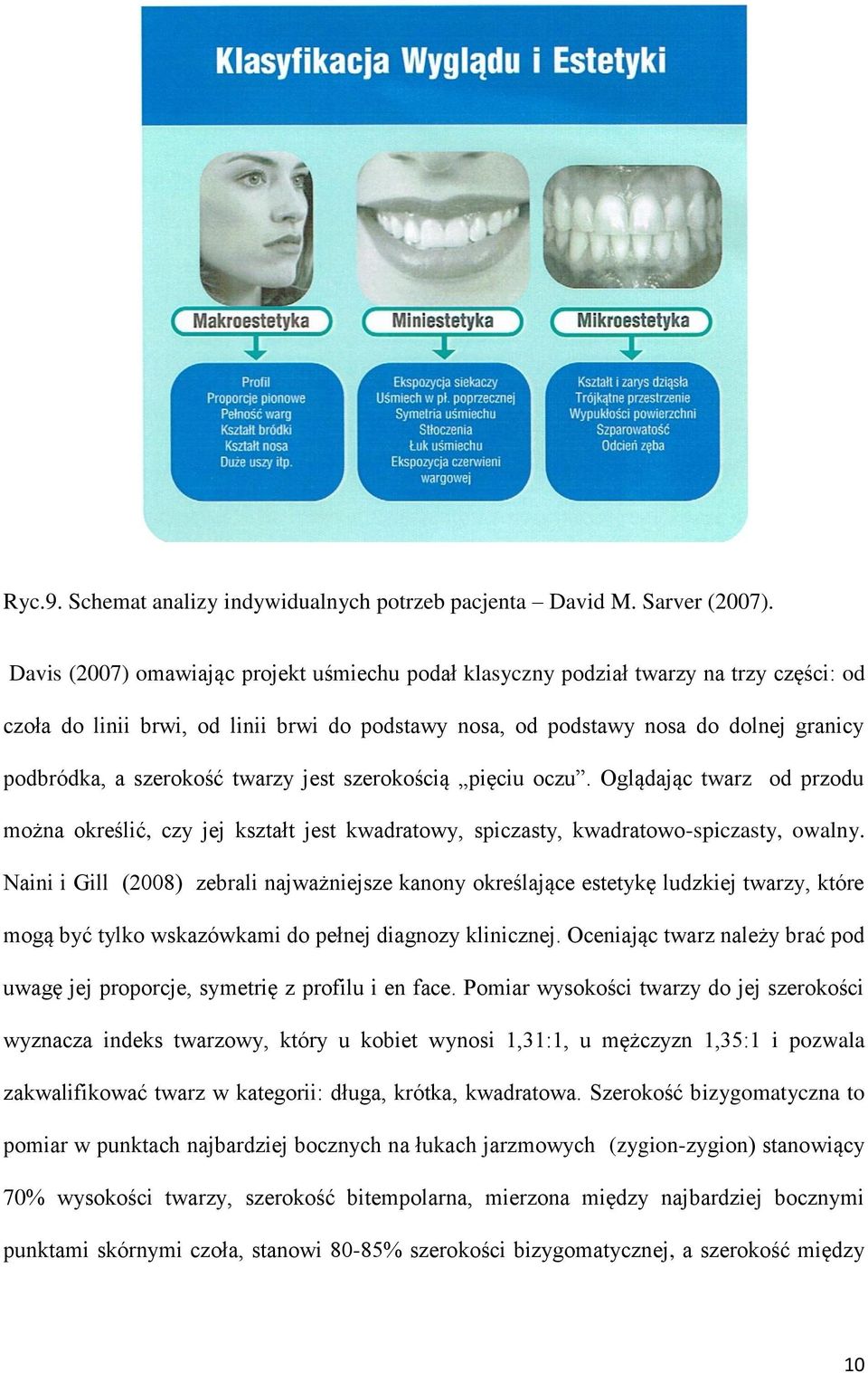 szerokość twarzy jest szerokością pięciu oczu. Oglądając twarz od przodu można określić, czy jej kształt jest kwadratowy, spiczasty, kwadratowo-spiczasty, owalny.