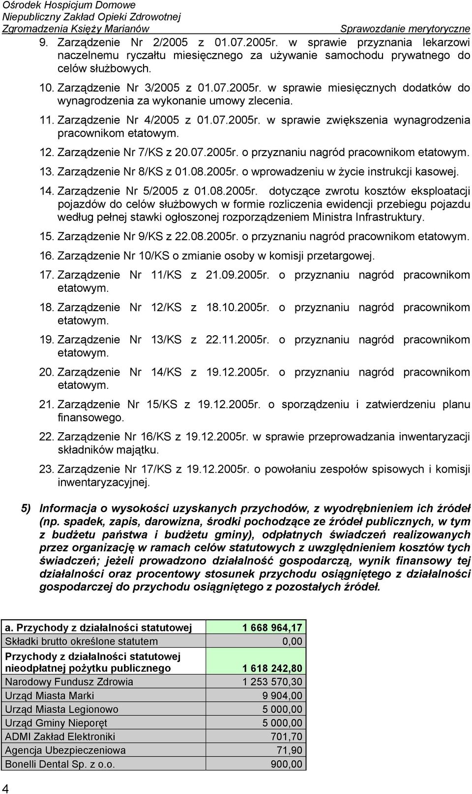 Zarządzenie Nr 8/KS z 01.08.2005r.