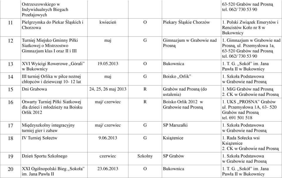 Polski Związek Emerytów i maj G Gimnazjum w Grabowie nad, ul. Przemysłowa 1a, 63-520 Grabów nad 19.05. O Bukownica 1. T. G. Sokół im. Jana Pawła II w maj G Boisko Orlik 1.