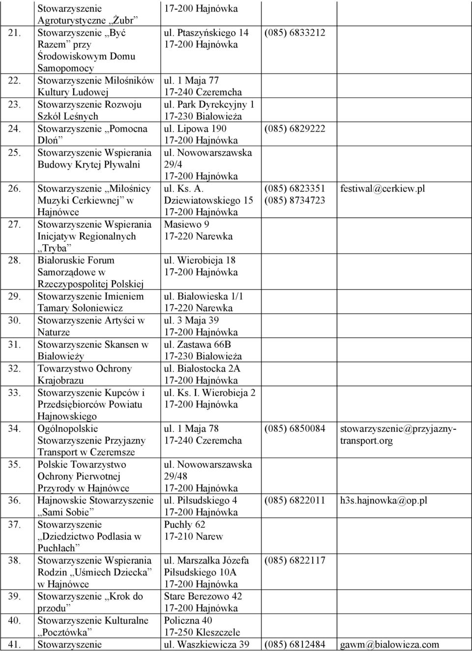 Stowarzyszenie Wspierania Inicjatyw Regionalnych Tryba 28. Białoruskie Forum Samorządowe w Rzeczypospolitej Polskiej 29. Stowarzyszenie Imieniem Tamary Sołoniewicz 30.