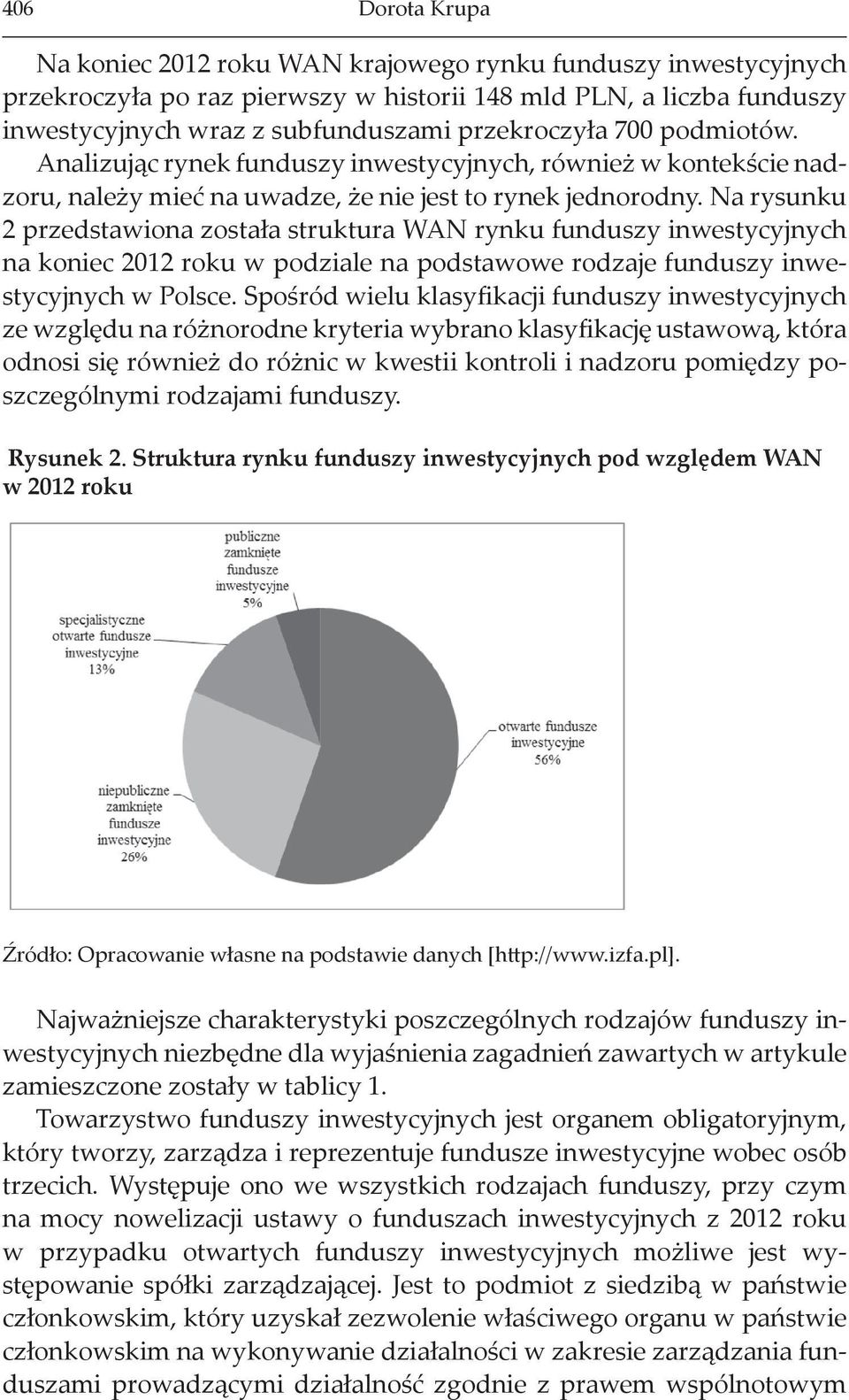 Na rysunku 2 przedstawiona została struktura WAN rynku funduszy inwestycyjnych na koniec 2012 roku w podziale na podstawowe rodzaje funduszy inwestycyjnych w Polsce.
