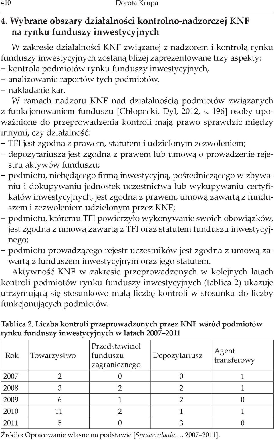 zaprezentowane trzy aspekty: kontrola podmiotów rynku funduszy inwestycyjnych, analizowanie raportów tych podmiotów, nakładanie kar.