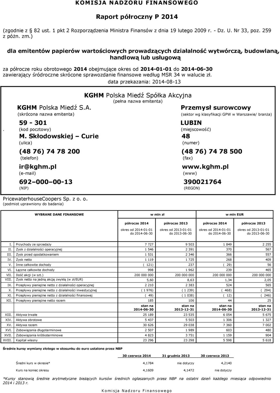 śródroczne skrócone sprawozdanie finansowe według MSR 34 w walucie zł. data przekazania: 2014-08-13 KGHM Polska Miedź Spółka Akcyjna (pełna nazwa emitenta) KGHM Polska Miedź S.A. Przemysł surowcowy (skrócona nazwa emitenta) 59-301 LUBIN.