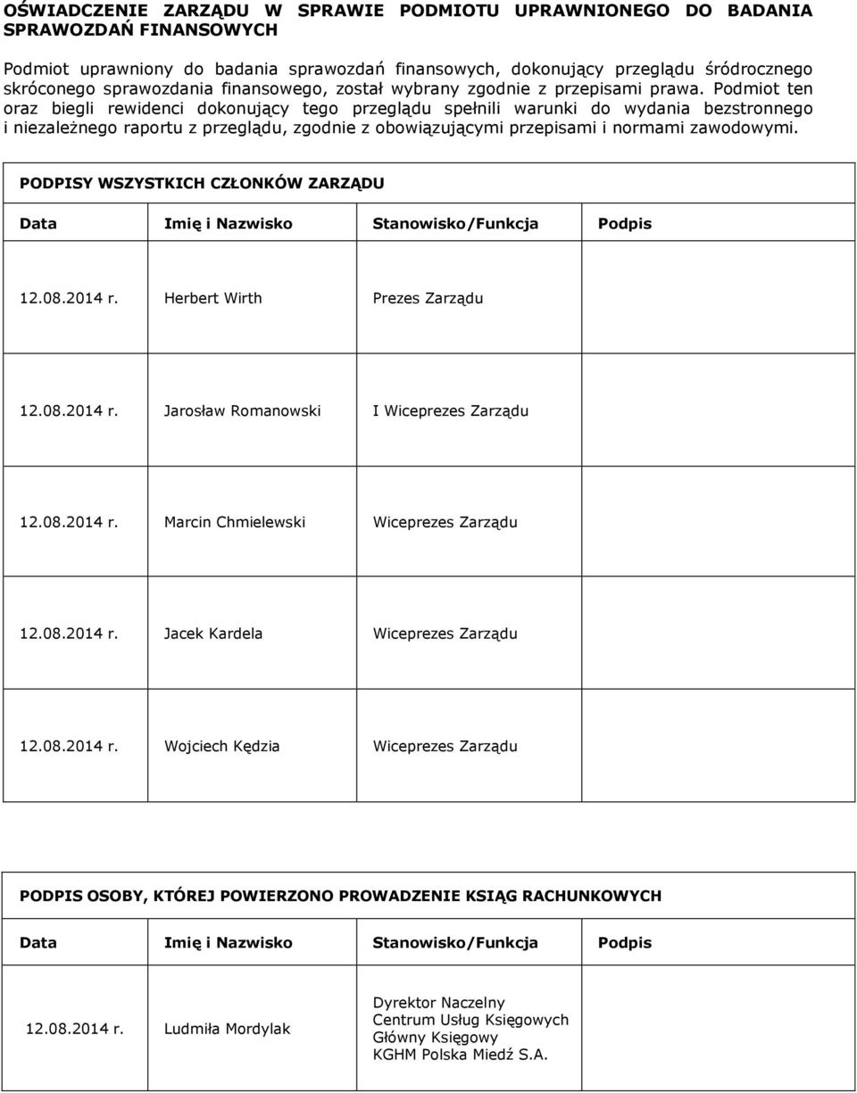 Podmiot ten oraz biegli rewidenci dokonujący tego przeglądu spełnili warunki do wydania bezstronnego i niezależnego raportu z przeglądu, zgodnie z obowiązującymi przepisami i normami zawodowymi.