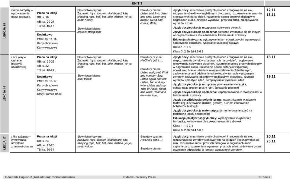 Write; stosowanych na co dzień, rozumienie sensu prostych dialogów w nagraniach audio, czytanie wyrazów i prostych zdań, przepisywanie wyrazów i zdań Język obcy/edukacja społeczna: grzeczne zwracanie