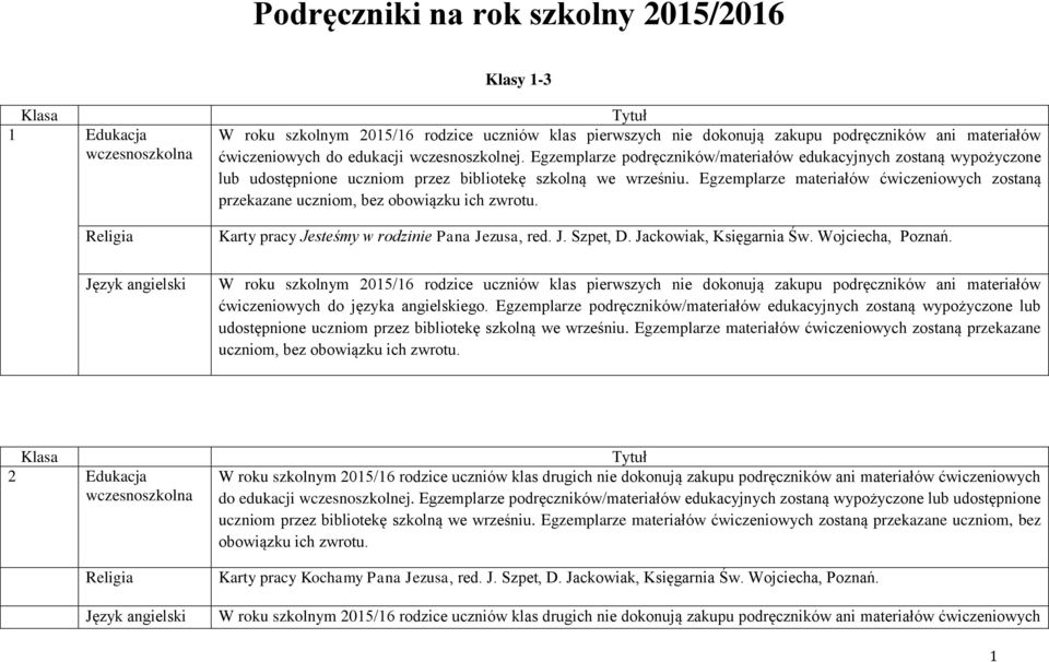 Egzemplarze materiałów ćwiczeniowych zostaną przekazane uczniom, bez Karty pracy Jesteśmy w rodzinie Pana Jezusa, red. J. Szpet, D. Jackowiak, Księgarnia Św. Wojciecha, Poznań.