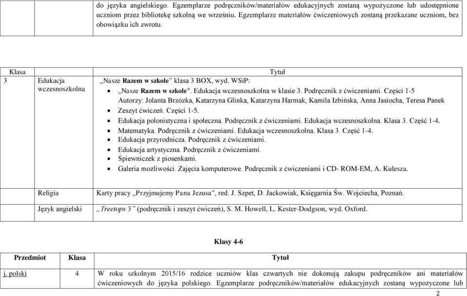 Części 1-5 Autorzy: Jolanta Brzózka, Katarzyna Glinka, Katarzyna Harmak, Kamila Izbińska, Anna Jasiocha, Teresa Panek Zeszyt ćwiczeń. Części 1-5. Edukacja polonistyczna i społeczna.