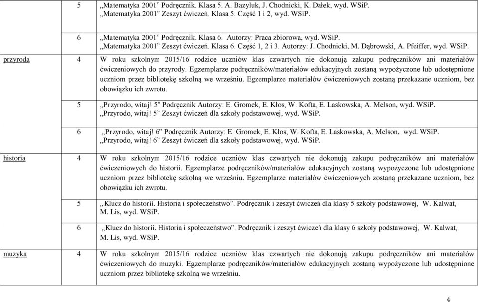 Egzemplarze podręczników/materiałów edukacyjnych zostaną wypożyczone lub udostępnione 5 Przyrodo, witaj! 5 Podręcznik Autorzy: E. Gromek, E. Kłos, W. Kofta, E. Laskowska, A. Melson, wyd. WSiP.