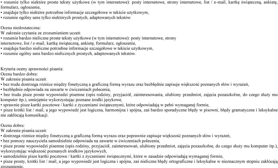 Ocena niedostateczna: W zakresie czytania ze zrozumieniem uczeń: rozumie bardzo nieliczne proste teksty użytkowe (w tym internetowe): posty internetowe, strony internetowe, list / e-mail, kartkę