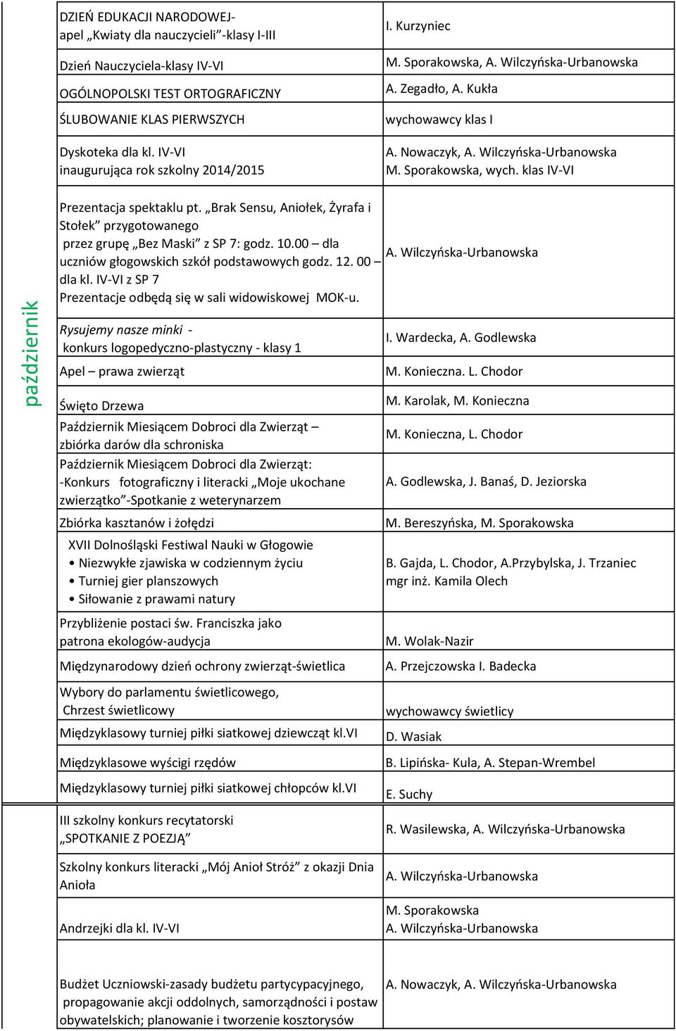 Brak Sensu, Aniołek, Żyrafa i Stołek przygotowanego przez grupę Bez Maski z SP 7: godz. 10.00 dla uczniów głogowskich szkół podstawowych godz. 12. 00 dla kl.