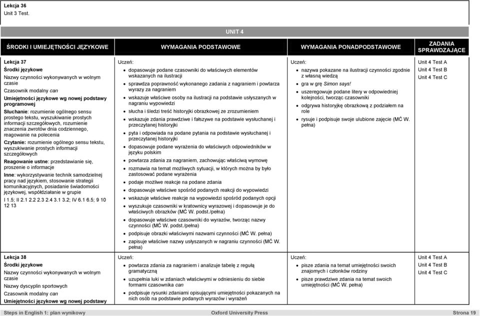 rozumienie ogólnego sensu prostego tekstu, wyszukiwanie prostych informacji, rozumienie znaczenia zwrotów dnia codziennego, reagowanie na polecenia Czytanie: rozumienie ogólnego sensu tekstu,