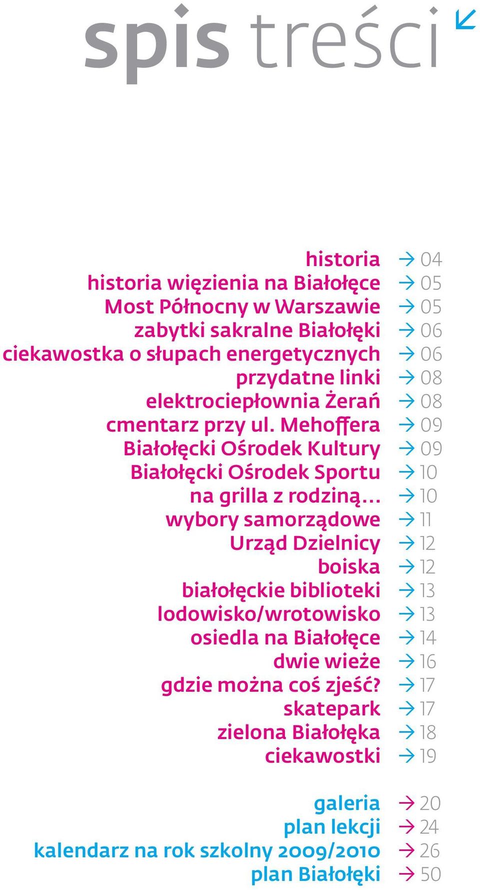 .. wybory samorządowe Urząd Dzielnicy boiska białołęckie biblioteki lodowisko/wrotowisko osiedla na Białołęce dwie wieże gdzie można coś zjeść?
