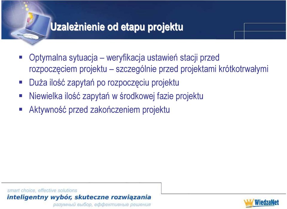 krótkotrwałymi DuŜa ilość zapytań po rozpoczęciu projektu Niewielka