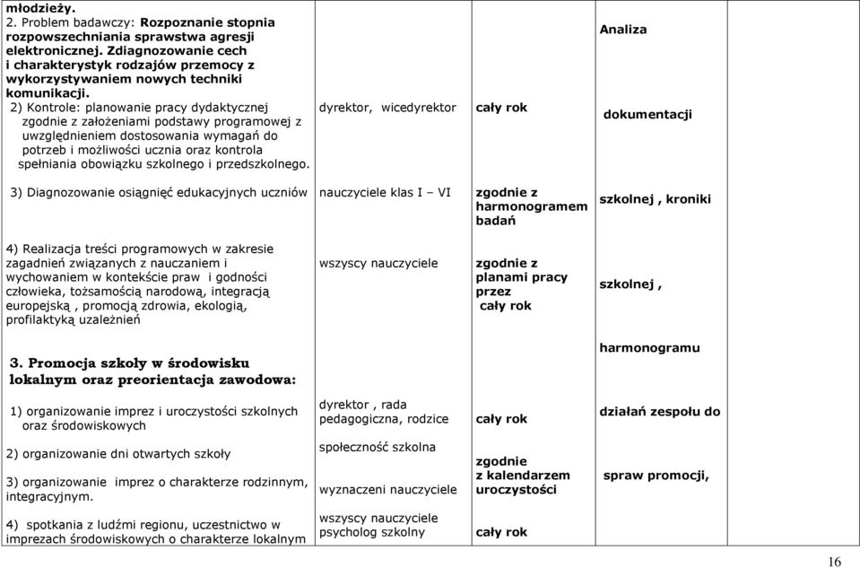 2) Kontrole: planowanie pracy dydaktycznej zgodnie z założeniami podstawy programowej z uwzględnieniem dostosowania wymagań do potrzeb i możliwości ucznia oraz kontrola spełniania obowiązku szkolnego