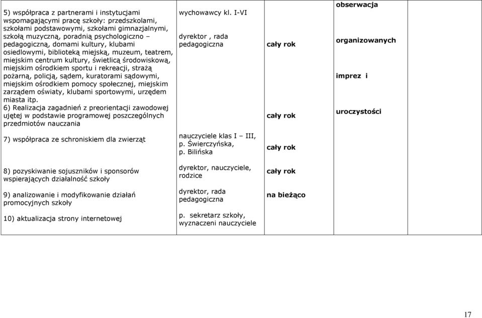 sądowymi, miejskim ośrodkiem pomocy społecznej, miejskim zarządem oświaty, klubami sportowymi, urzędem miasta itp.