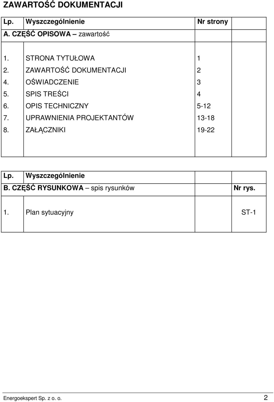 STRONA TYTUŁOWA ZAWARTOŚĆ DOKUMENTACJI OŚWIADCZENIE SPIS TREŚCI OPIS TECHNICZNY