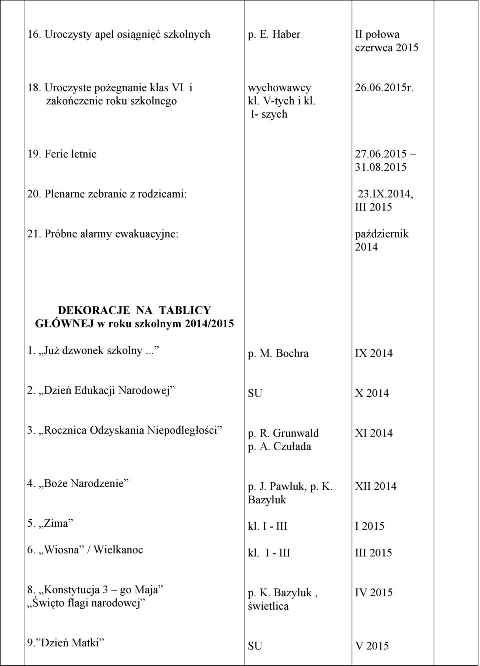 2014, III 2015 październik 2014 DEKORACJE NA TABLICY GŁÓWNEJ w roku szkolnym 2014/2015 1. Już dzwonek szkolny... p. M. Bochra IX 2014 2. Dzień Edukacji Narodowej SU X 2014 3.