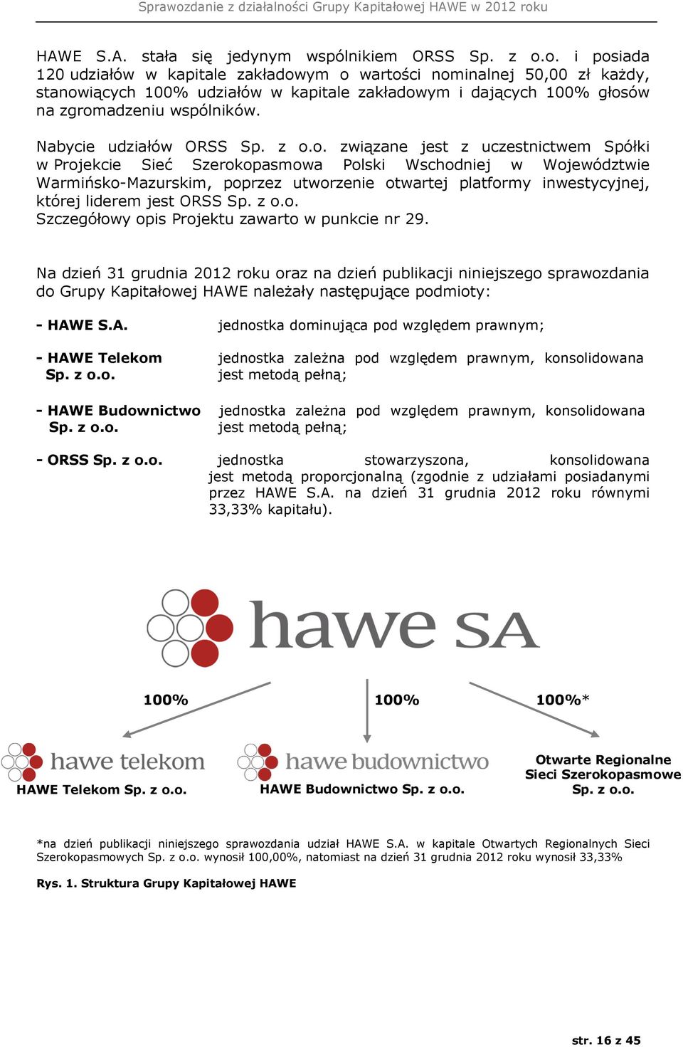 Nabycie udziałów ORSS Sp. z o.