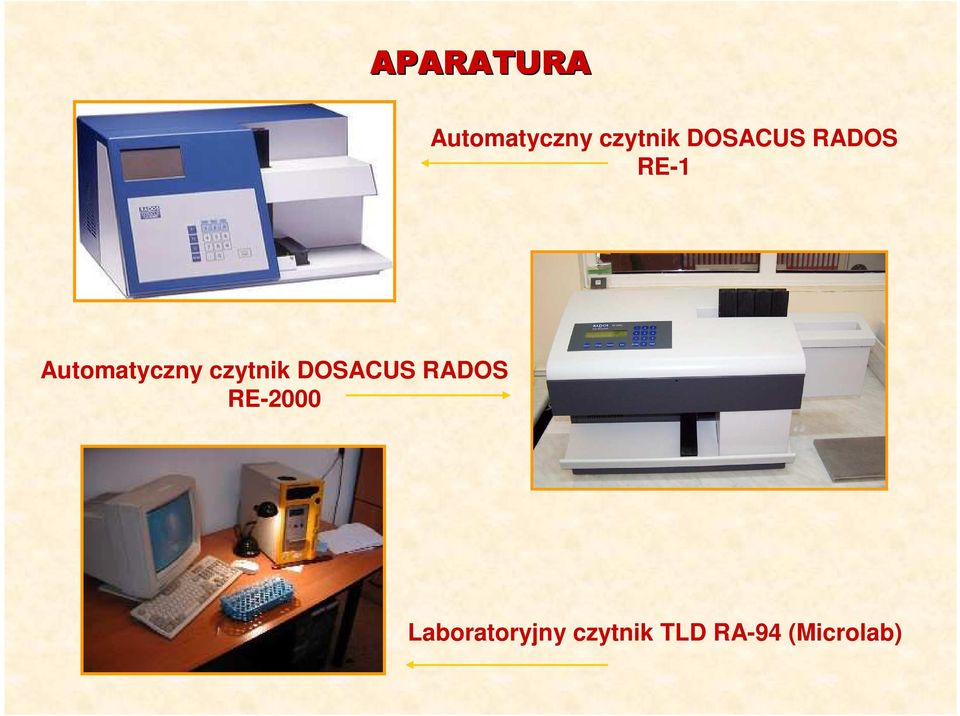 czytnik DOSACUS RADOS RE-2