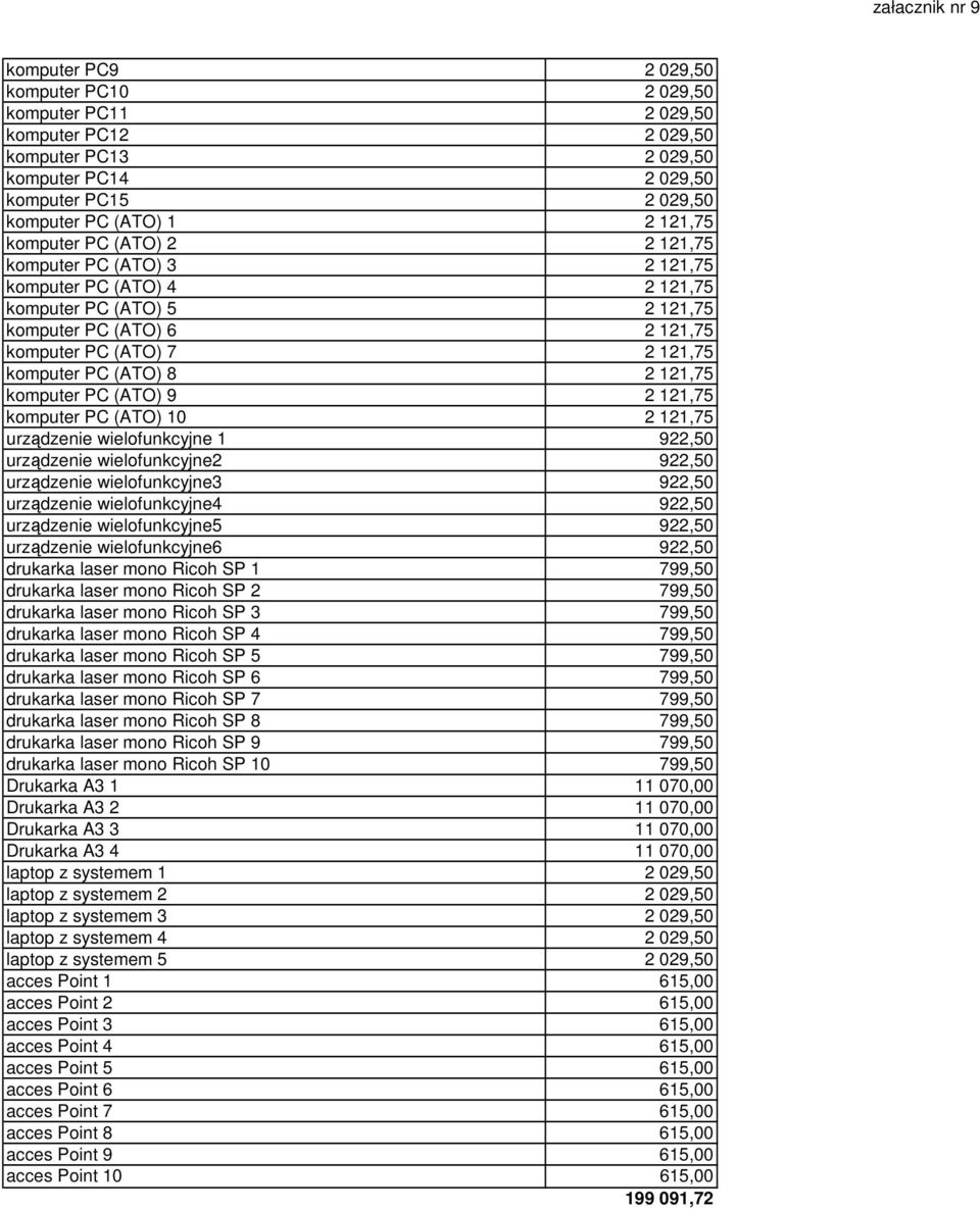 komputer PC (ATO) 9 2 121,75 komputer PC (ATO) 10 2 121,75 urządzenie wielofunkcyjne 1 922,50 urządzenie wielofunkcyjne2 922,50 urządzenie wielofunkcyjne3 922,50 urządzenie wielofunkcyjne4 922,50