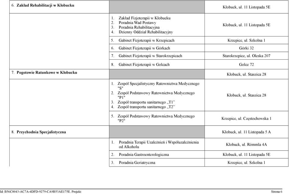 Gabinet Fizjoterapii w Golcach Golce 72 7. Pogotowie Ratunkowe w Kłobucku Kłobuck, ul. Staszica 28 1. Zespół Specjalistyczny Ratownictwa Medycznego "S" 2.