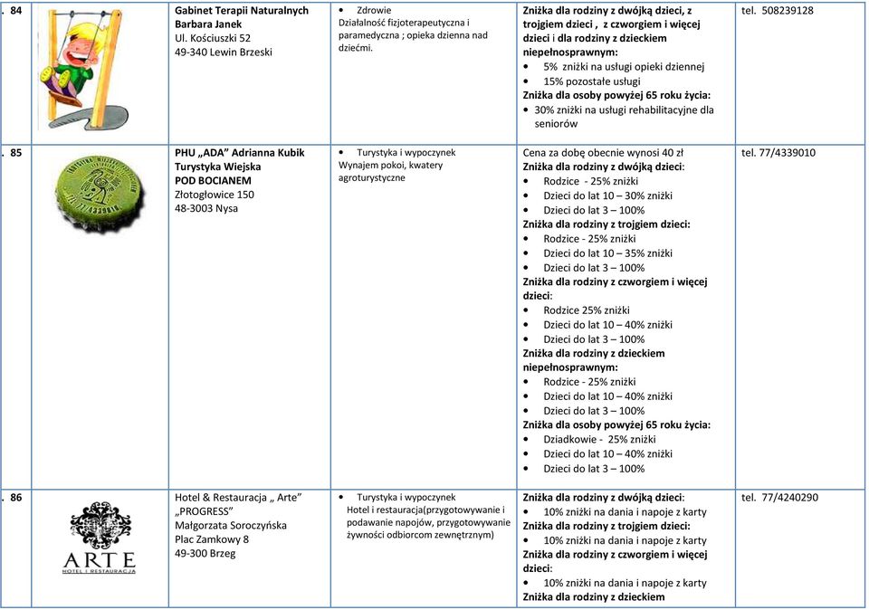 osoby powyżej 65 roku życia: 30% zniżki na usługi rehabilitacyjne dla seniorów tel. 508239128 86.