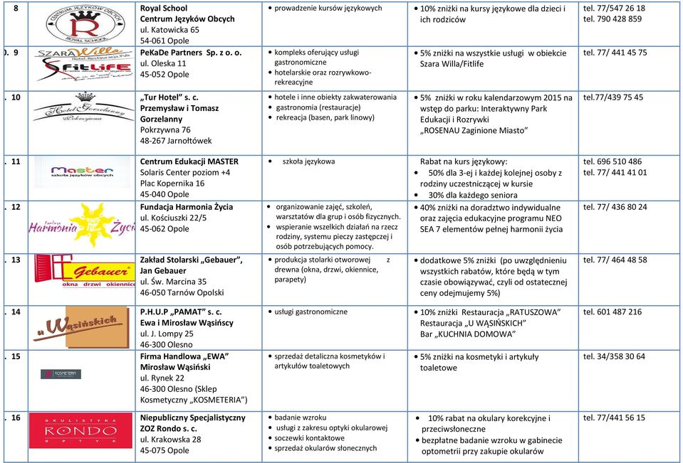 Oleska 11 45-052 Opole prowadzenie kursów językowych kompleks oferujący usługi gastronomiczne hotelarskie oraz rozrywkoworekreacyjne 10% zniżki na kursy językowe dla dzieci i ich rodziców 5% zniżki