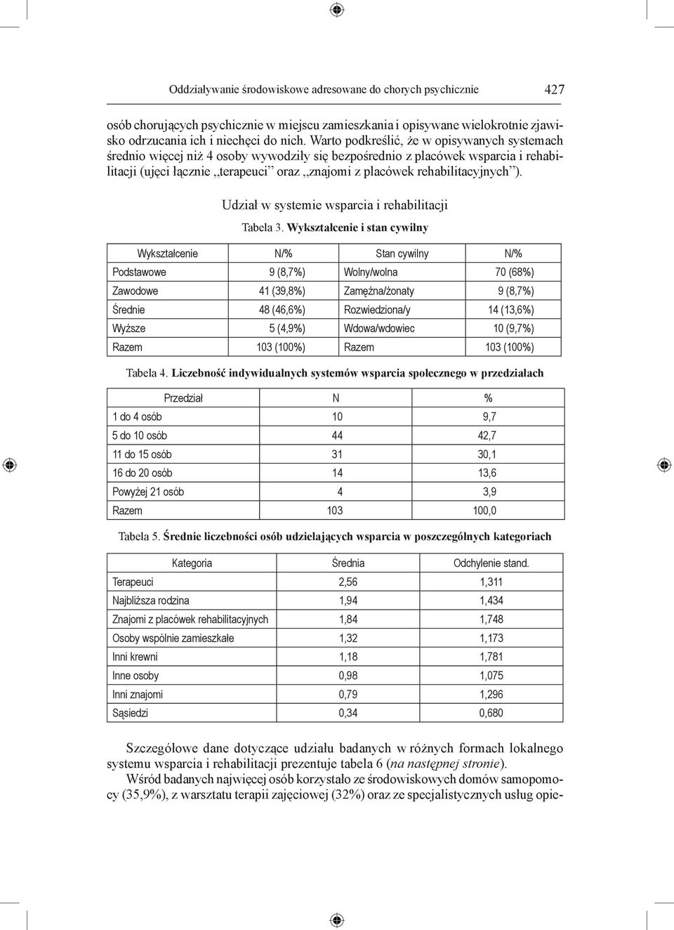 rehabilitacyjnych ). Udział w systemie wsparcia i rehabilitacji Tabela 3.