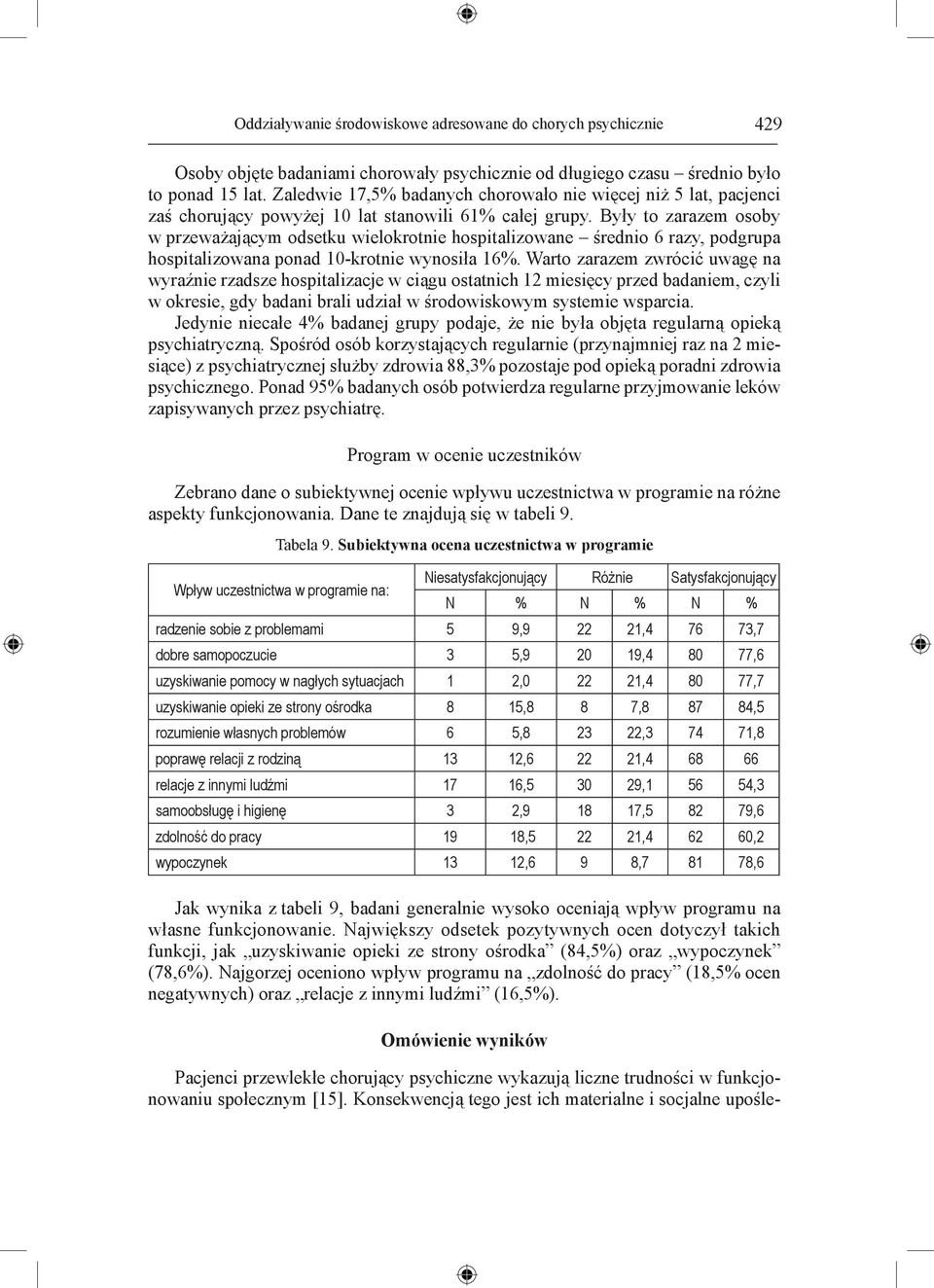 Były to zarazem osoby w przeważającym odsetku wielokrotnie hospitalizowane średnio 6 razy, podgrupa hospitalizowana ponad 10-krotnie wynosiła 16%.