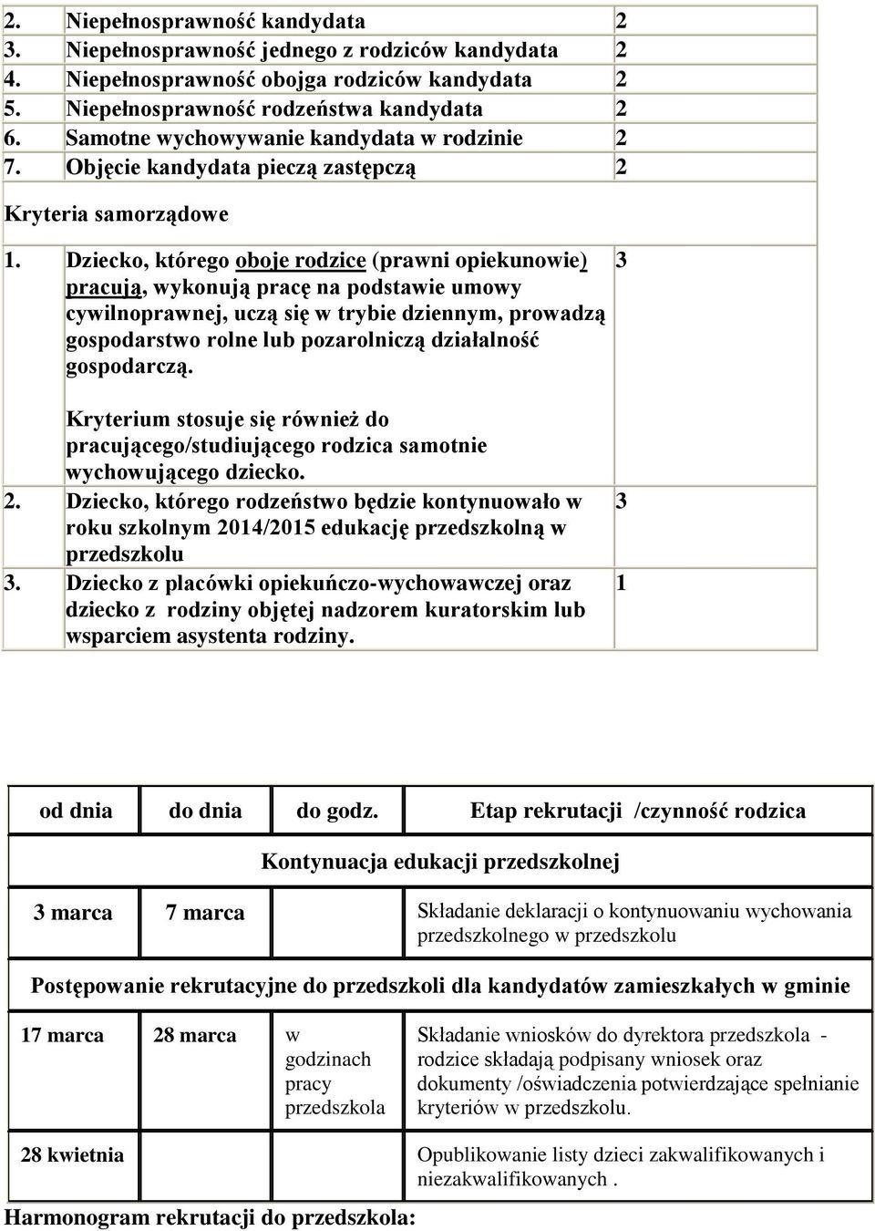 Dziecko, którego oboje rodzice (prawni opiekunowie) pracują, wykonują pracę na podstawie umowy cywilnoprawnej, uczą się w trybie dziennym, prowadzą gospodarstwo rolne lub pozarolniczą działalność