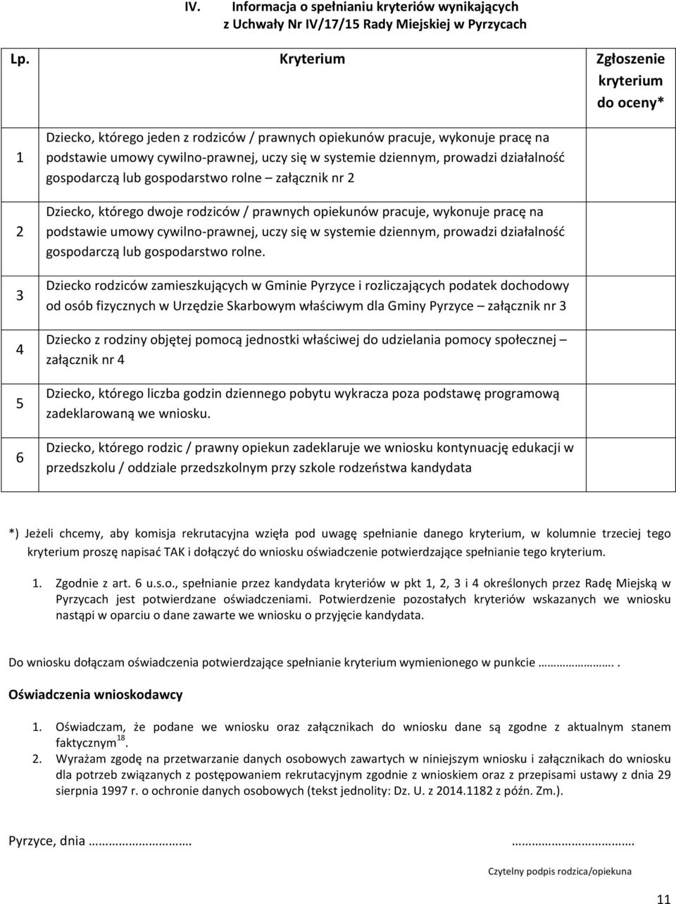 prowadzi działalność gospodarczą lub gospodarstwo rolne załącznik nr 2 Dziecko, którego dwoje rodziców / prawnych opiekunów pracuje, wykonuje pracę na podstawie umowy cywilno-prawnej, uczy się w